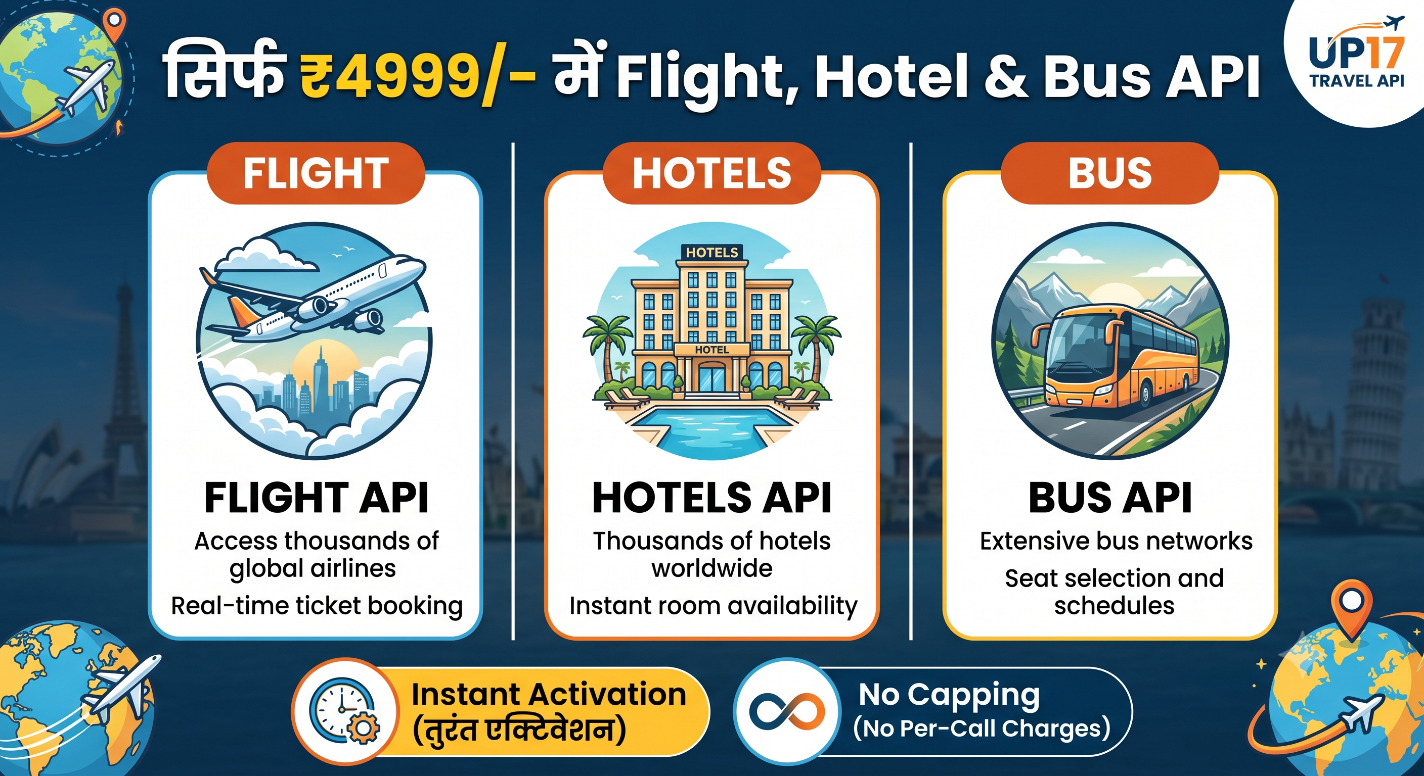 Travel API