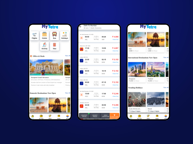 B2B Travel Portal Software